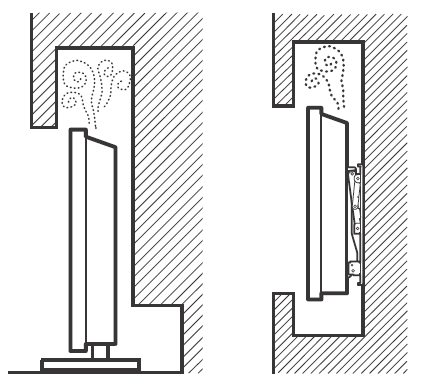 TV blocked ventilation